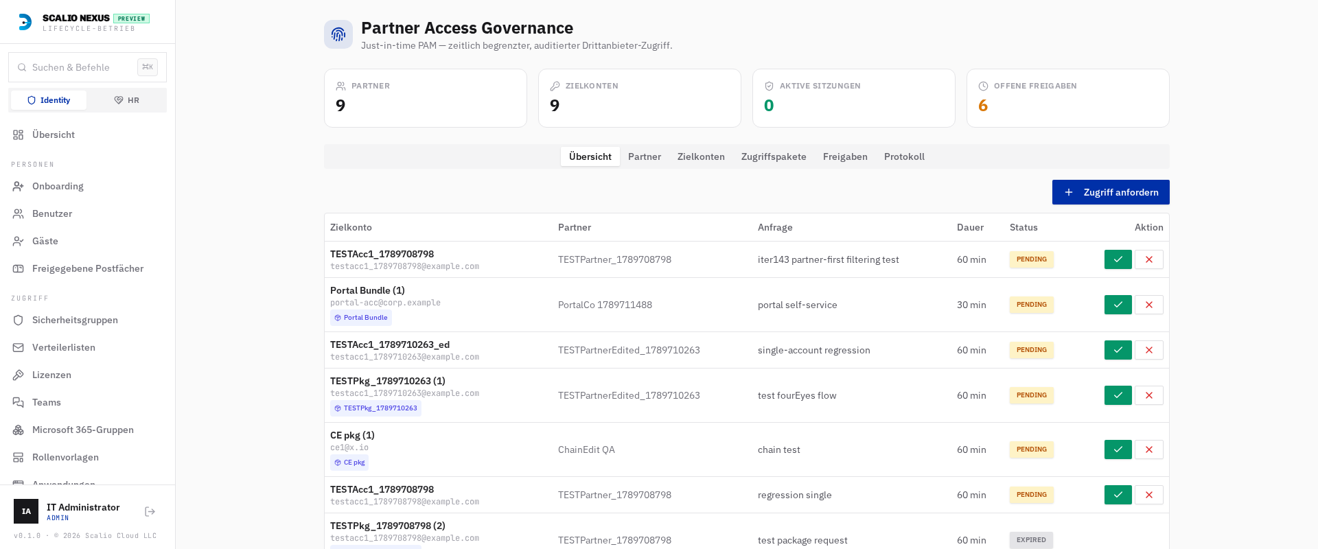 Partner Access overview with the request table